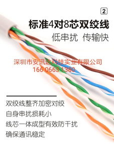 安普中訊無氧銅超五類網(wǎng)絡(luò)線評測 穩(wěn)定傳輸?shù)腃at5e 300米工程線