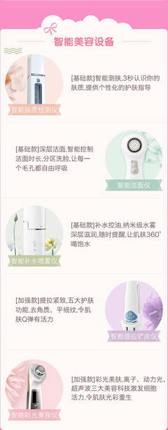C-Life智能美容套件開送啦 狂拔草不吃土，美容噴霧儀終結你的“選擇困難癥”